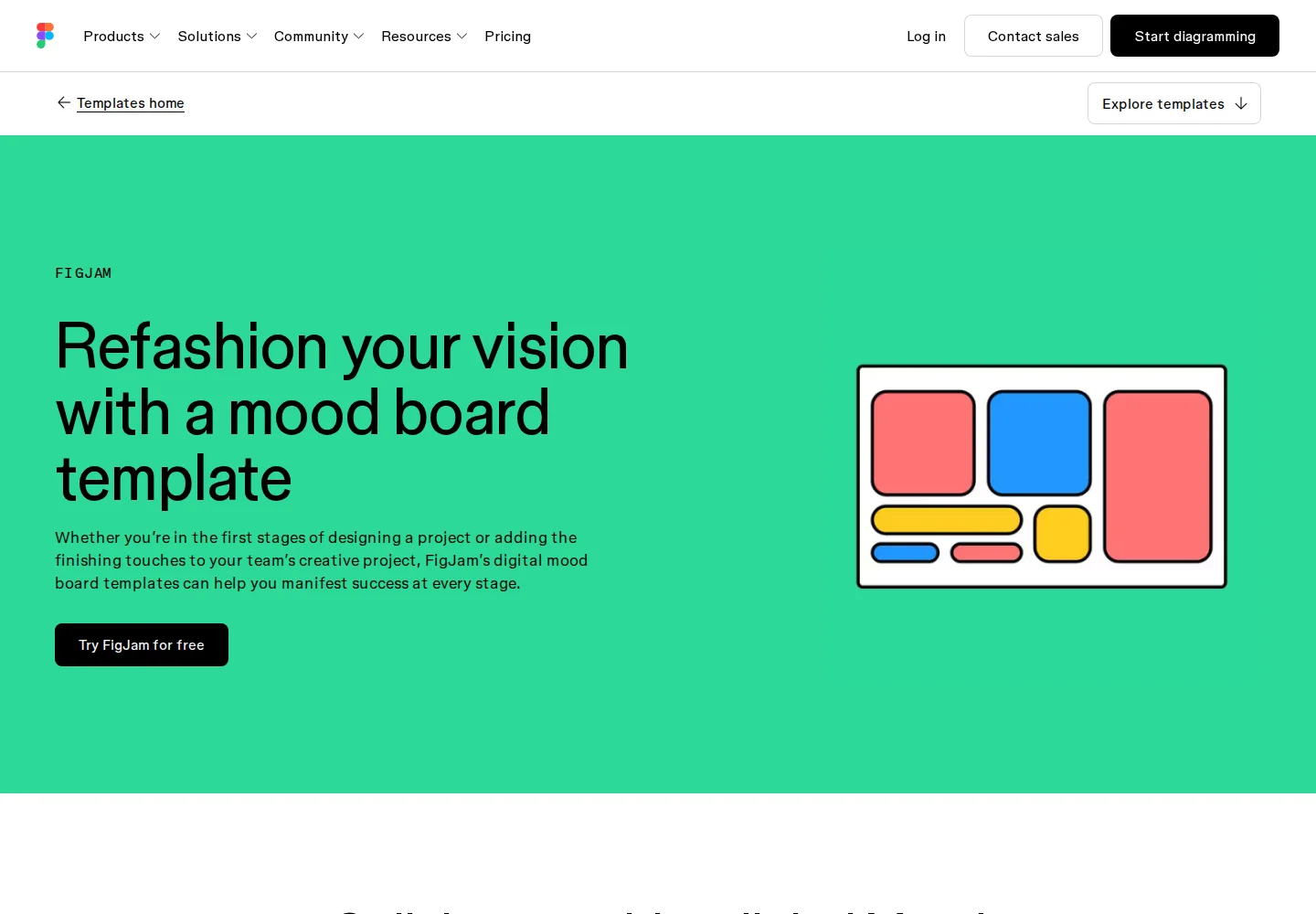 FigJam moodboard template page showing its shared visual planning tools
